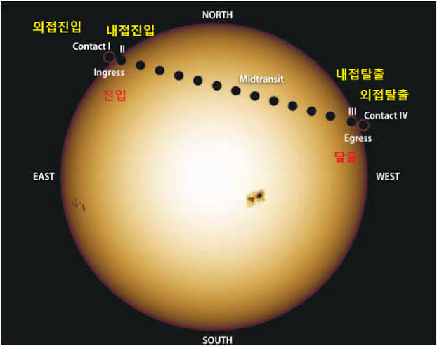 This image has an empty alt attribute; its file name is 금성-일면통과-01.jpg