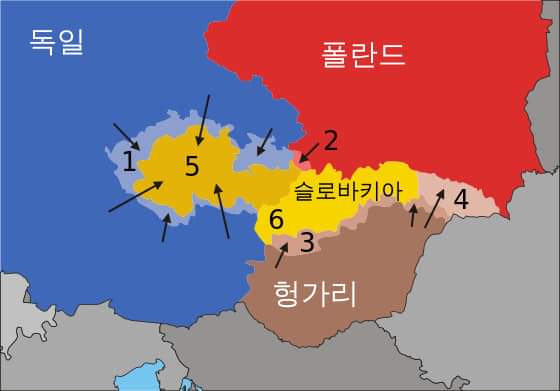 1938년 9월 30일, 독일·이탈리아·영국·프랑스 등 유럽 4개국 정부수반이 체코슬로바키아 문제로 뮌헨 협정 (Munich Agreement) 체결