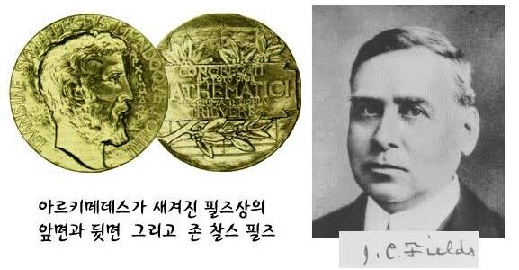 1932년 8월 9일, 캐나다의 수학자 존 필즈 (John C. Fields, 1863 ~ 1932) 별세