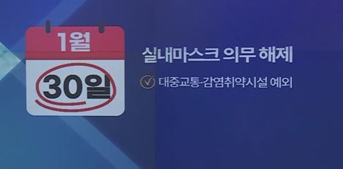 대한민국, 1월 30일부터 마스크 착용 의무 해제 – 대중교통과 의료기관·약국, 감염취약시설은 제외