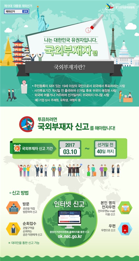 제19대 대선 재외선거인등 신고 첫날, 2만 3천여 명 신고