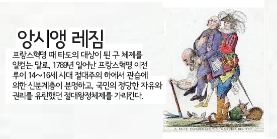 1789년 8월 4일, 프랑스 혁명기 국민제헌의회가 앙시앵 레짐 (Ancien Régime) 폐지채택