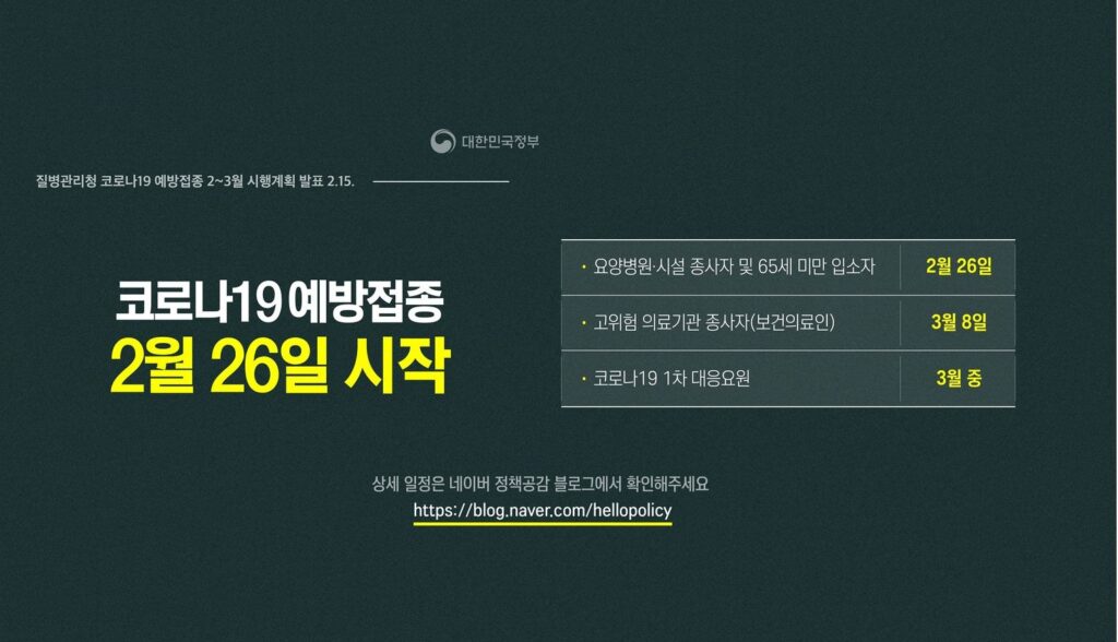 한국, 코로나19 예방접종 ‘2월 26일’ 시작 … 1차 예방접종은 아스트라제네카 백신 – 2월 26일, 요양병원·시설 종사자 및 65세 미만 입소자 대상 / 3월 8일, 고위험 의료기관 종사자(보건의료인) 대상 / 3월 중, 코로나19 1차 대응요원 대상